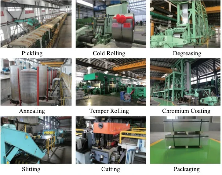 Cold-rolled Steel Sheets Cold-rolled Steel Sheets